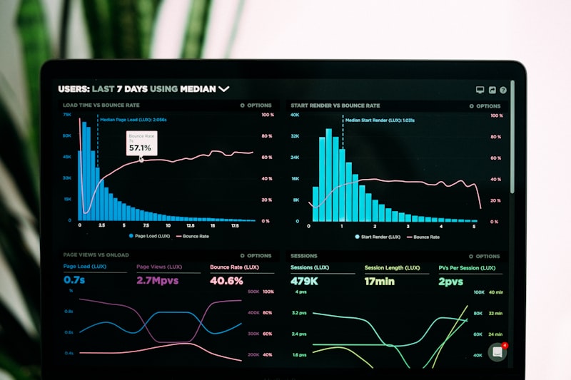 Market Trends